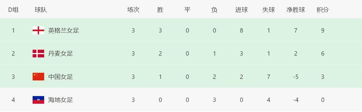 色妞在线视频