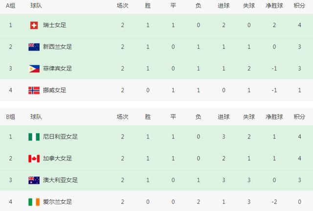 国产精品第六页