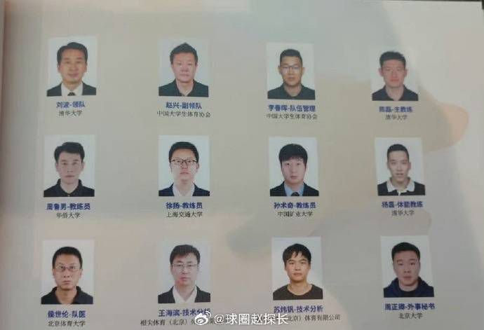 我女朋友二十岁