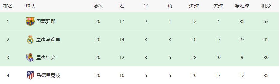 五十六十路