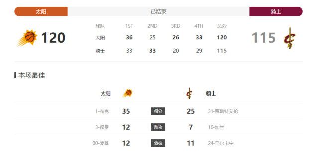 色婷婷色综合