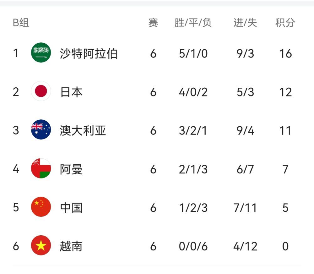 古惑仔6国语免费观看高清
